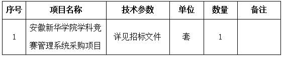 1號(hào)公告圖片.png